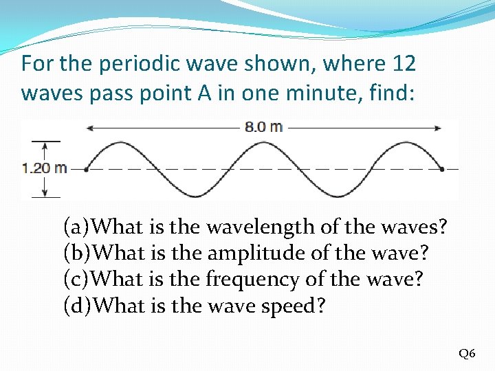 For the periodic wave shown, where 12 waves pass point A in one minute,
