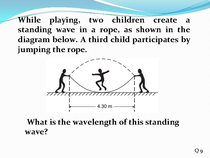 While playing, two children create a standing wave in a rope, as shown in