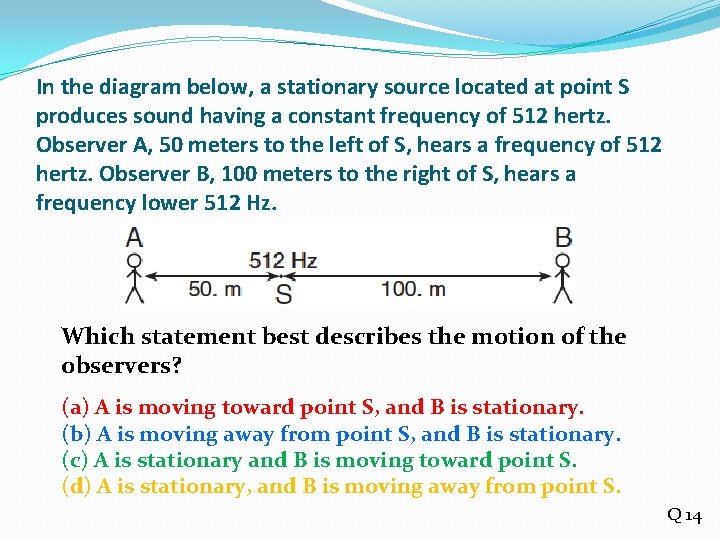 In the diagram below, a stationary source located at point S produces sound having