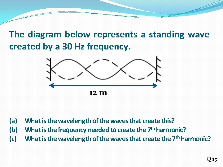 The diagram below represents a standing wave created by a 30 Hz frequency. 12