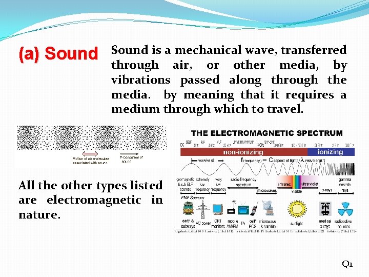 (a) Sound is a mechanical wave, transferred through air, or other media, by vibrations