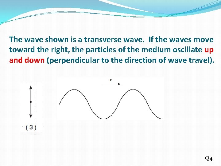 The wave shown is a transverse wave. If the waves move toward the right,