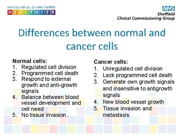 Differences between normal and cancer cells Normal cells: 1. Regulated cell division 2. Programmed