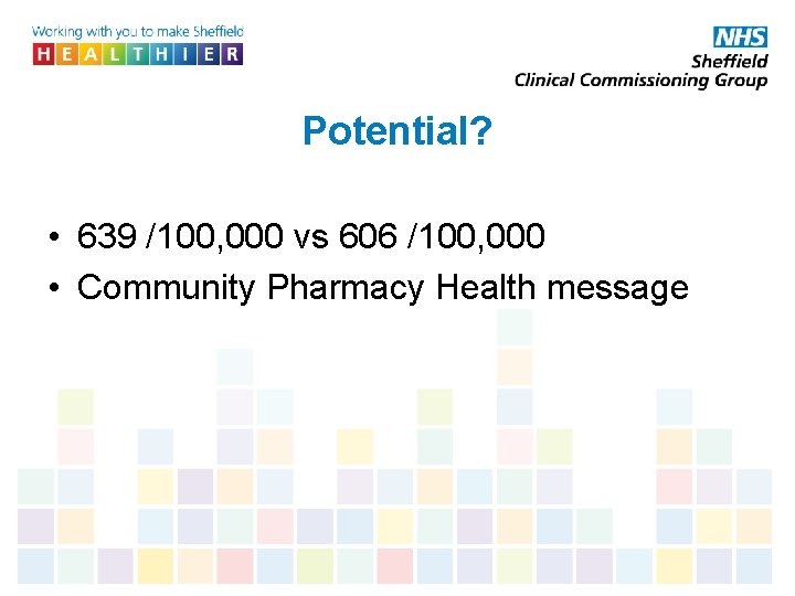 Potential? • 639 /100, 000 vs 606 /100, 000 • Community Pharmacy Health message