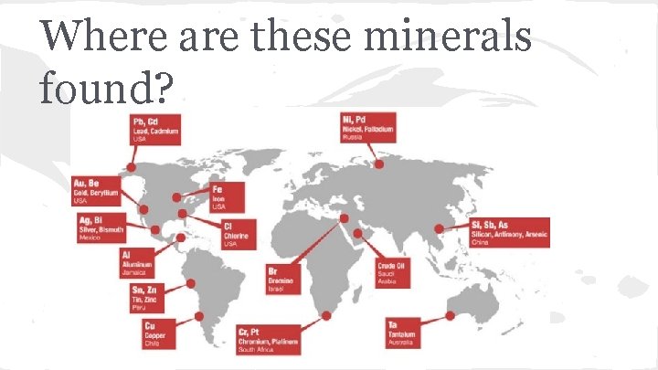 Where are these minerals found? 