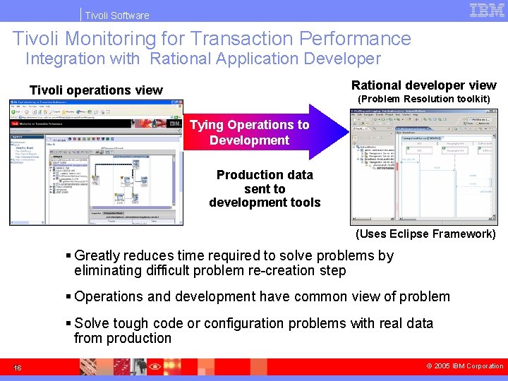 Tivoli Software Tivoli Monitoring for Transaction Performance Integration with Rational Application Developer Rational developer