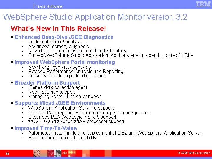 Tivoli Software Web. Sphere Studio Application Monitor version 3. 2 What’s New in This