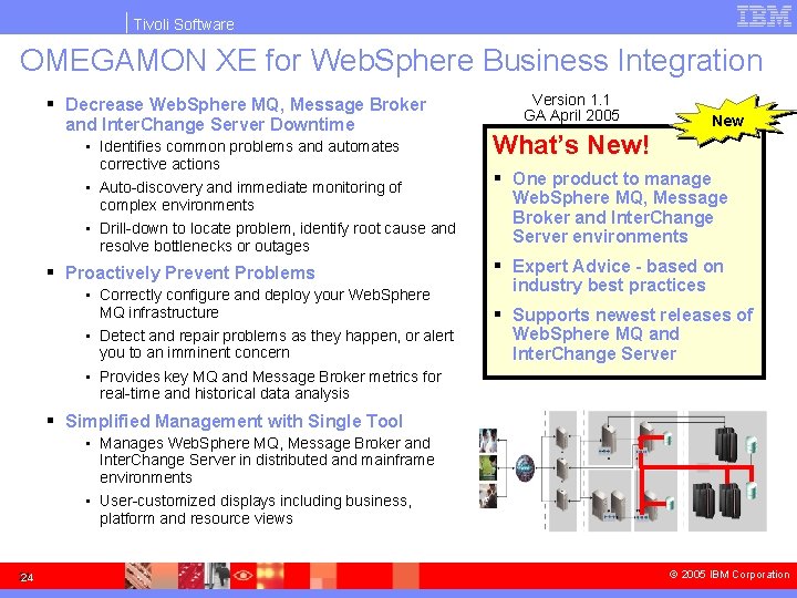 Tivoli Software OMEGAMON XE for Web. Sphere Business Integration § Decrease Web. Sphere MQ,