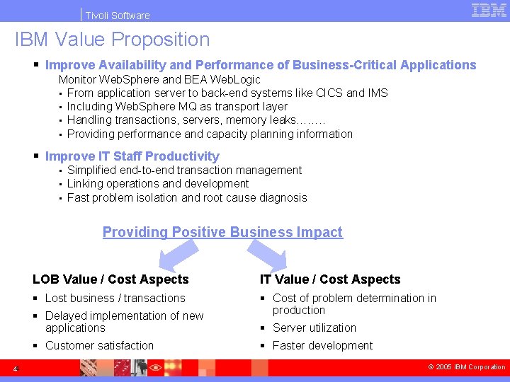 Tivoli Software IBM Value Proposition § Improve Availability and Performance of Business-Critical Applications Monitor