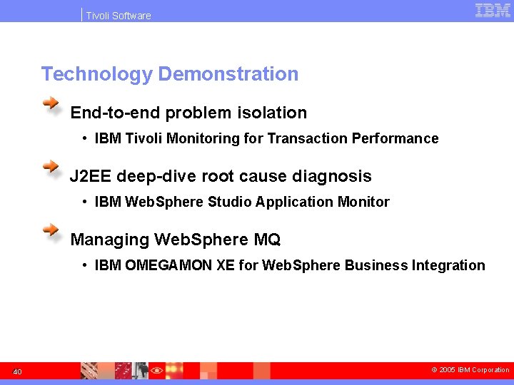 Tivoli Software Technology Demonstration End-to-end problem isolation • IBM Tivoli Monitoring for Transaction Performance