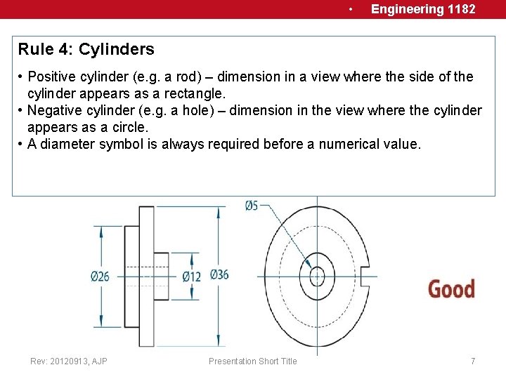  • Engineering 1182 Rule 4: Cylinders • Positive cylinder (e. g. a rod)