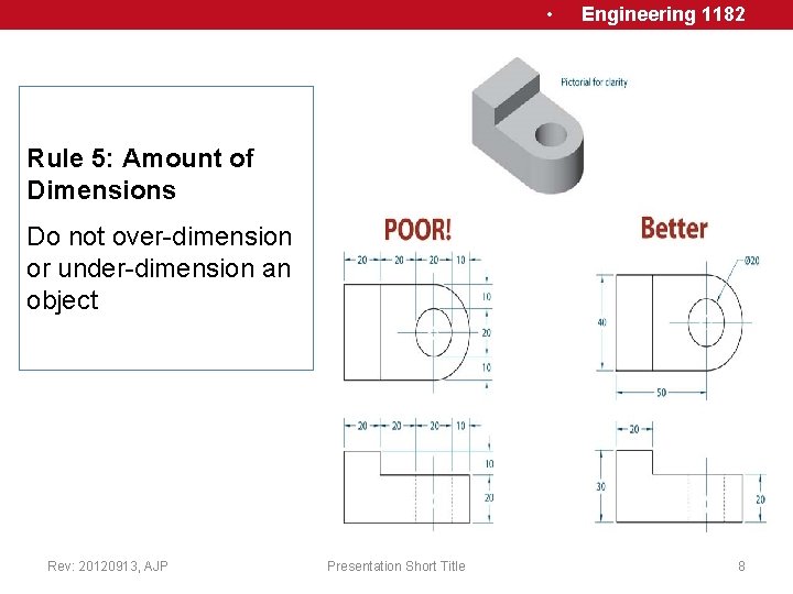  • Engineering 1182 Rule 5: Amount of Dimensions Do not over-dimension or under-dimension