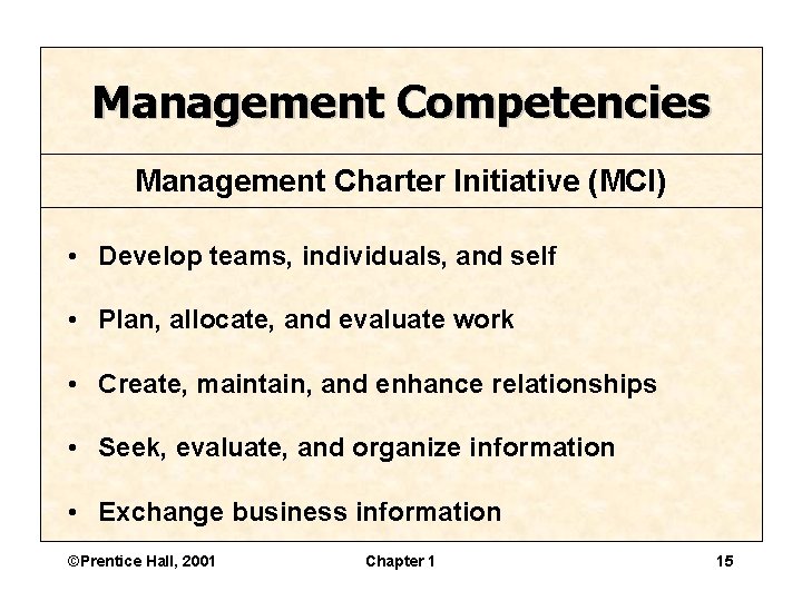 Management Competencies Management Charter Initiative (MCI) • Develop teams, individuals, and self • Plan,