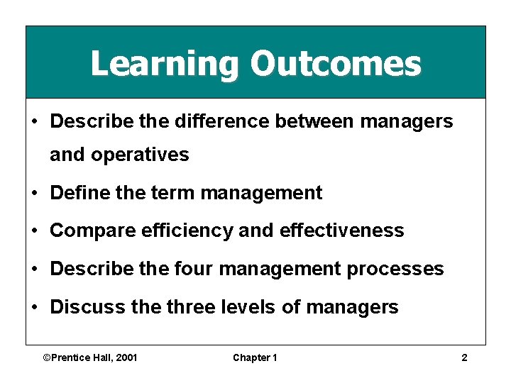 Learning Outcomes • Describe the difference between managers and operatives • Define the term