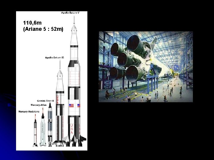 110, 6 m (Ariane 5 : 52 m) 