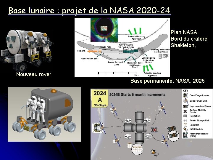 Base lunaire : projet de la NASA 2020 -24 Plan NASA Bord du cratère