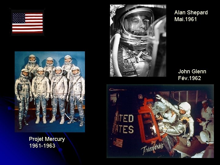 Alan Shepard Mai. 1961 John Glenn Fév. 1962 Projet Mercury 1961 -1963 