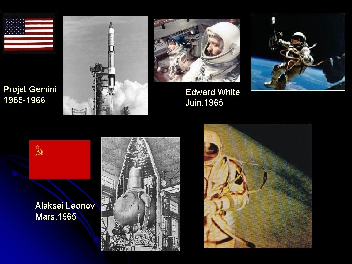 Projet Gemini 1965 -1966 Aleksei Leonov Mars. 1965 Edward White Juin. 1965 