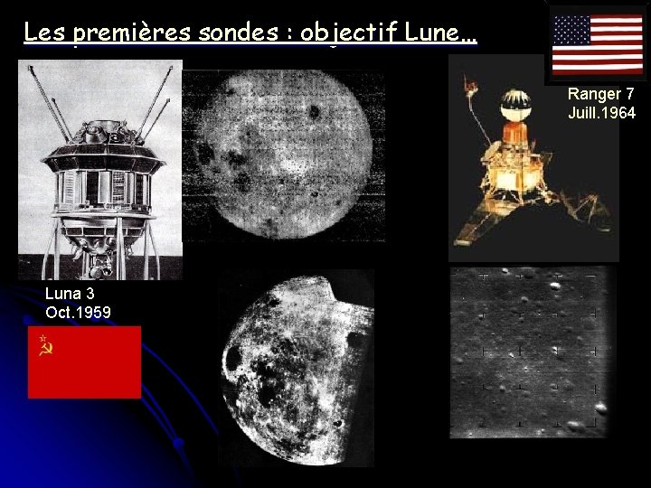 Les premières sondes : objectif Lune… Ranger 7 Juill. 1964 Luna 3 Oct. 1959