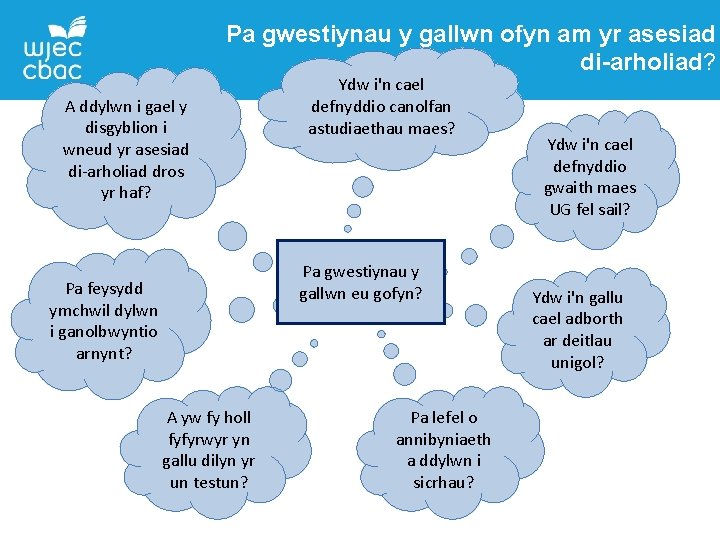 Pa gwestiynau y gallwn ofyn am yr asesiad di-arholiad? A ddylwn i gael y