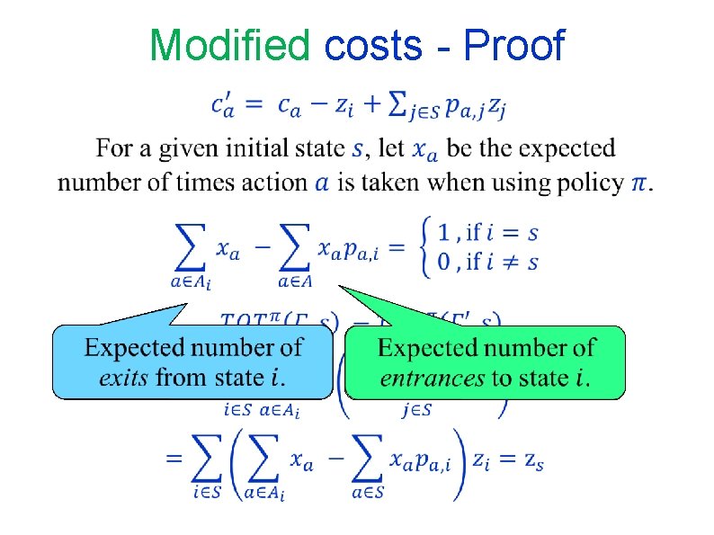 Modified costs - Proof 