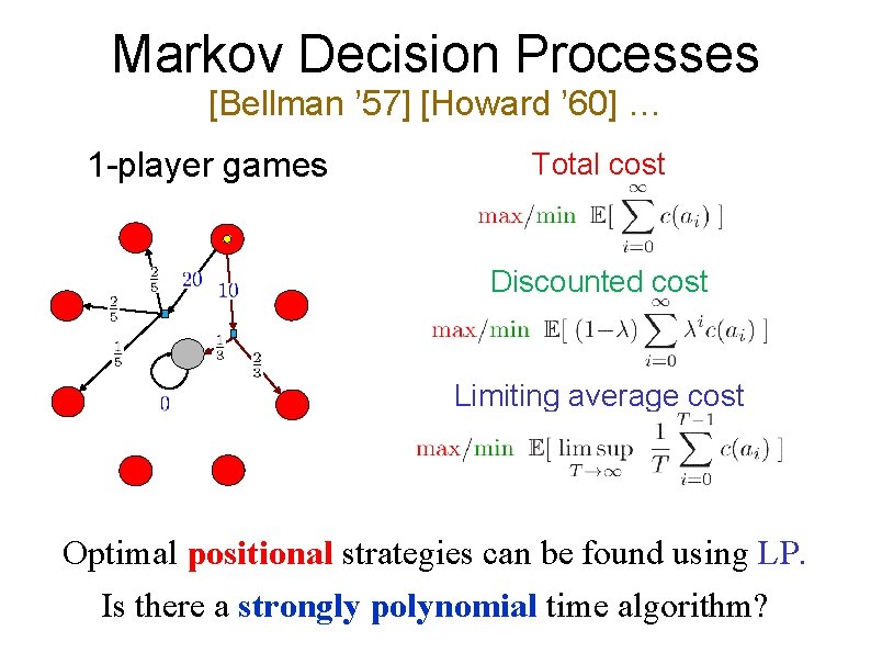 Markov Decision Processes [Bellman ’ 57] [Howard ’ 60] … 1 -player games Total