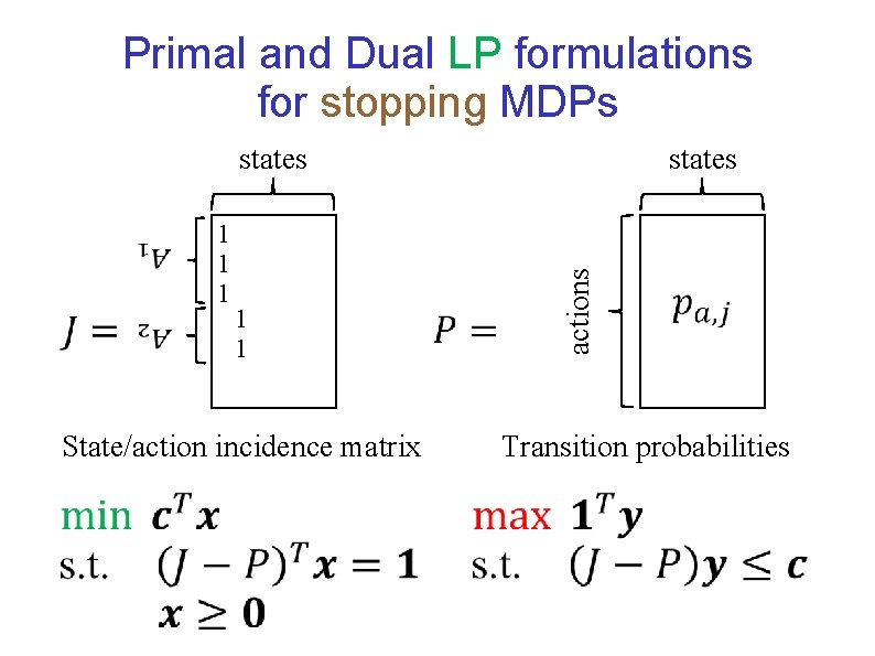 Primal and Dual LP formulations for stopping MDPs 1 1 actions 1 1 1