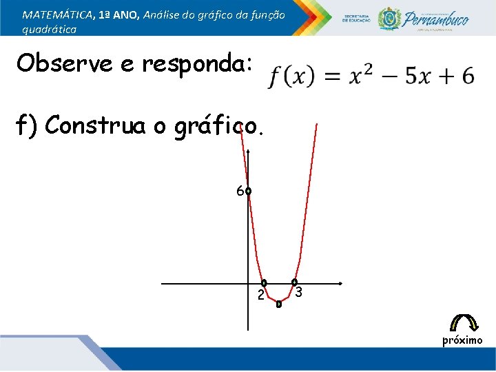 MATEMÁTICA, 1ª ANO, Análise do gráfico da função quadrática Observe e responda: f) Construa