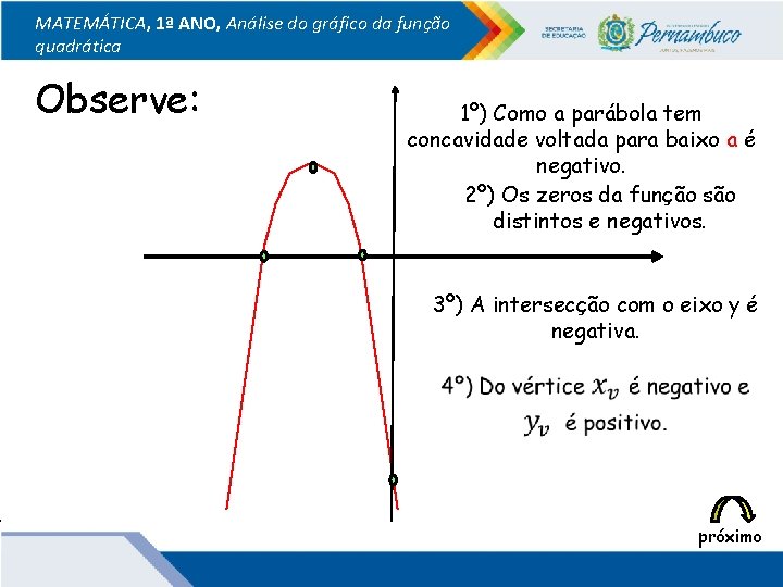 MATEMÁTICA, 1ª ANO, Análise do gráfico da função quadrática Observe: 1º) Como a parábola