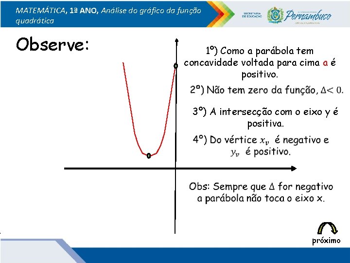 MATEMÁTICA, 1ª ANO, Análise do gráfico da função quadrática Observe: 1º) Como a parábola