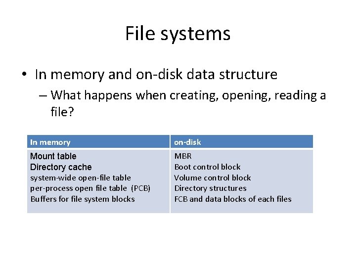 File systems • In memory and on-disk data structure – What happens when creating,