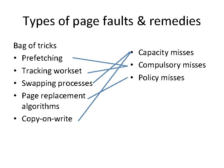 Types of page faults & remedies Bag of tricks • Prefetching • Tracking workset