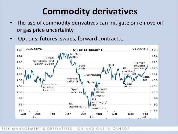 Commodity derivatives • The use of commodity derivatives can mitigate or remove oil or