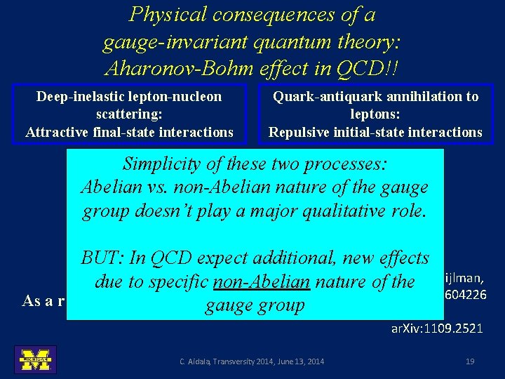 Physical consequences of a gauge-invariant quantum theory: Aharonov-Bohm effect in QCD!! Deep-inelastic lepton-nucleon scattering: