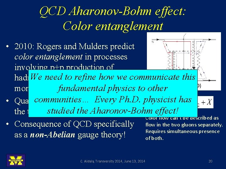 QCD Aharonov-Bohm effect: Color entanglement • 2010: Rogers and Mulders predict color entanglement in