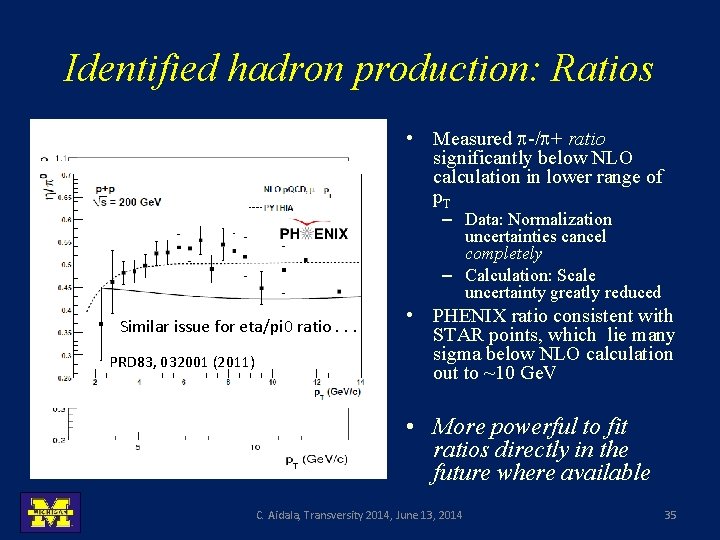 Identified hadron production: Ratios p. QCD uncertainties only from (FF) scale uncertainty • Measured