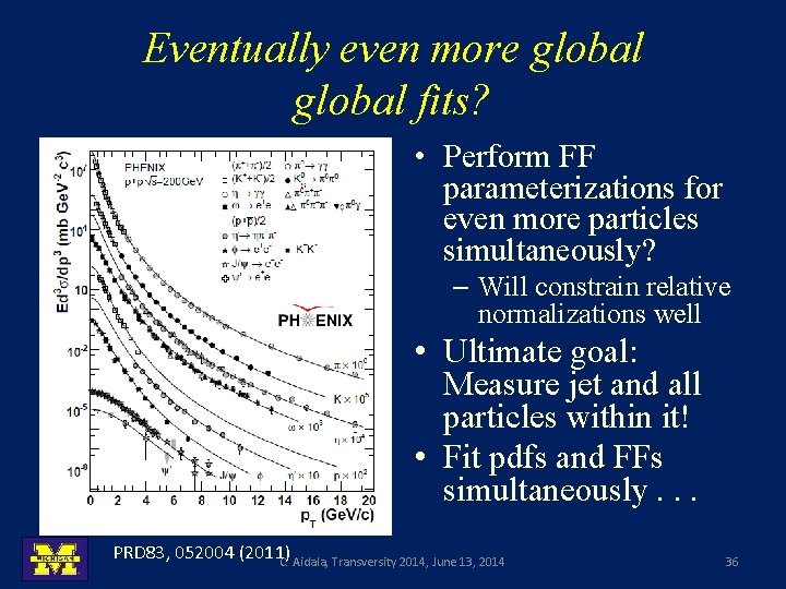 Eventually even more global fits? • Perform FF parameterizations for even more particles simultaneously?