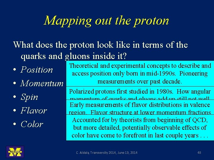 Mapping out the proton What does the proton look like in terms of the