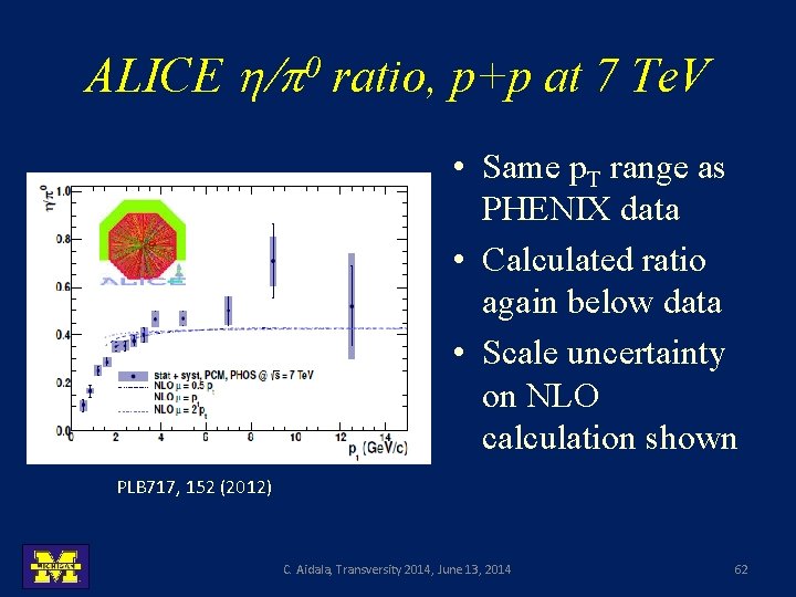 ALICE h/p 0 ratio, p+p at 7 Te. V • Same p. T range