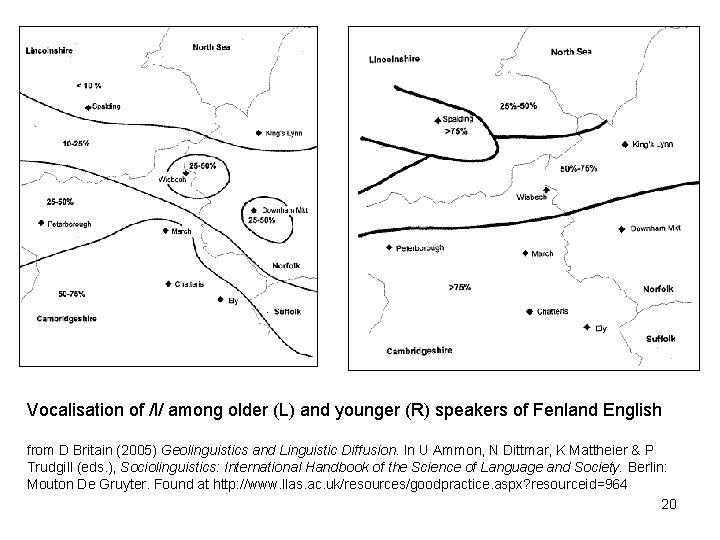 Vocalisation of /l/ among older (L) and younger (R) speakers of Fenland English from