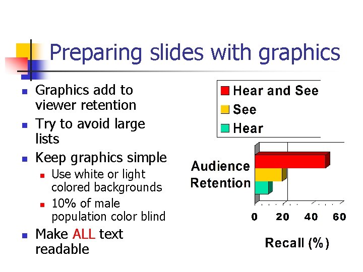 Preparing slides with graphics n n n Graphics add to viewer retention Try to Preparing slides with graphics n n n Graphics add to viewer retention Try to