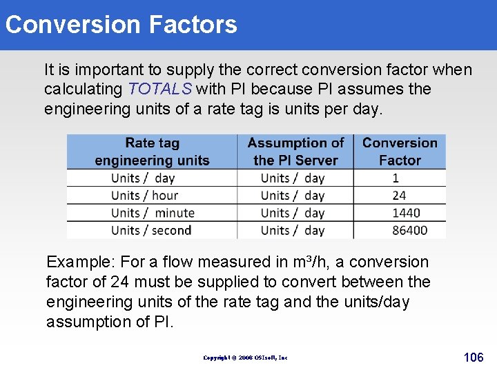 Conversion Factors It is important to supply the correct conversion factor when calculating TOTALS Conversion Factors It is important to supply the correct conversion factor when calculating TOTALS