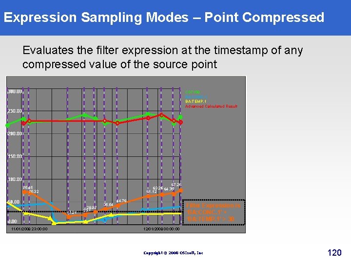 Expression Sampling Modes – Point Compressed Evaluates the filter expression at the timestamp of Expression Sampling Modes – Point Compressed Evaluates the filter expression at the timestamp of