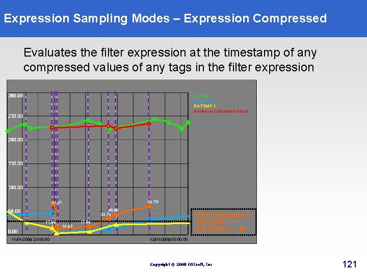 Expression Sampling Modes – Expression Compressed Evaluates the filter expression at the timestamp of Expression Sampling Modes – Expression Compressed Evaluates the filter expression at the timestamp of