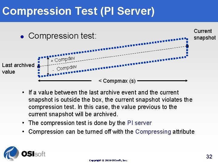 Compression Test (PI Server) l Current snapshot Compression test: Last archived value ev + Compression Test (PI Server) l Current snapshot Compression test: Last archived value ev +