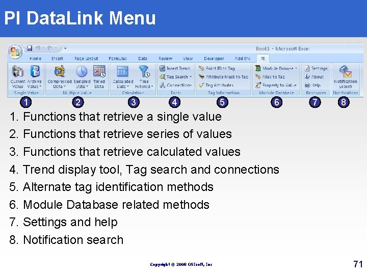 PI Data. Link Menu 1 2 3 4 5 6 7 8 1. Functions PI Data. Link Menu 1 2 3 4 5 6 7 8 1. Functions