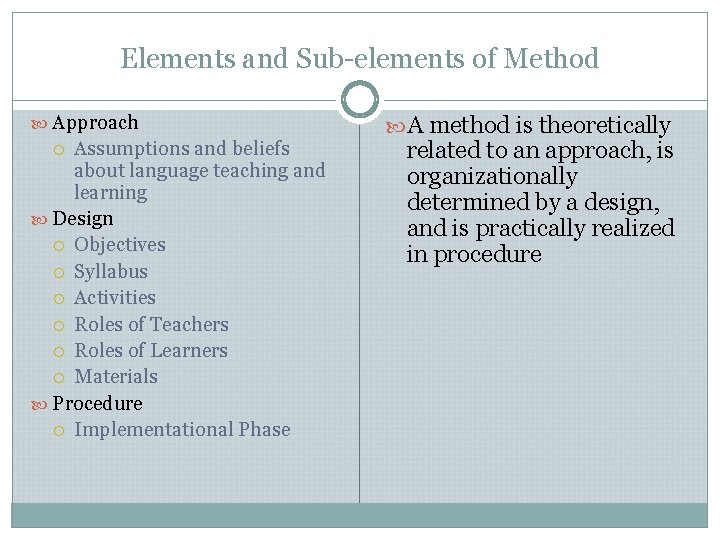 Elements and Sub-elements of Method Approach Assumptions and beliefs about language teaching and learning