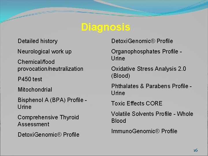 Diagnosis Detailed history Detoxi. Genomic® Profile Neurological work up Organophosphates Profile - Urine Chemical/food