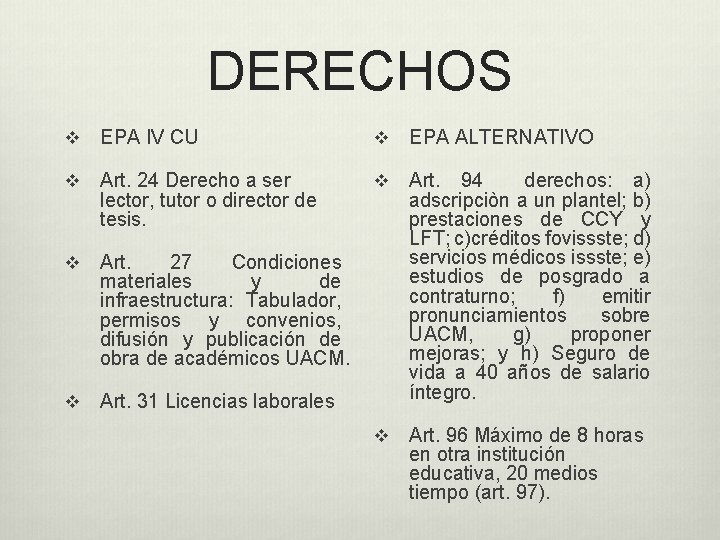 DERECHOS v EPA IV CU v EPA ALTERNATIVO v Art. 24 Derecho a ser