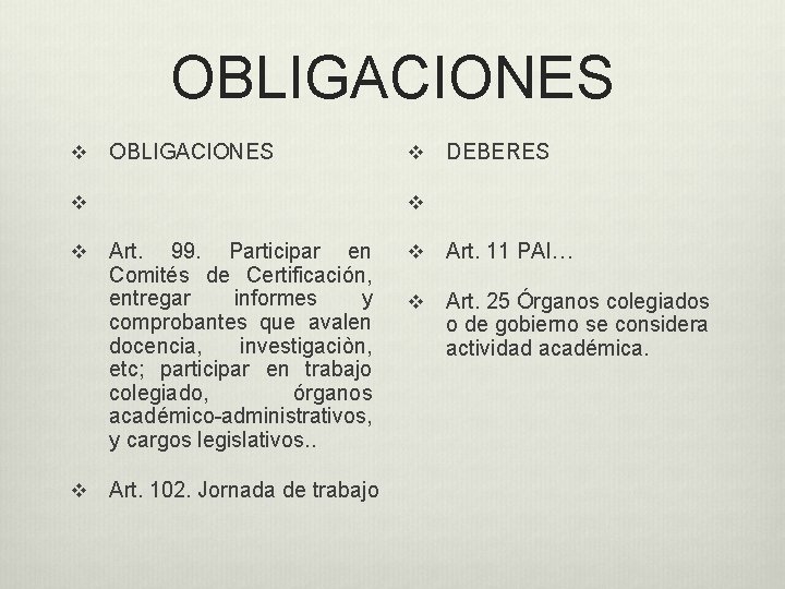 OBLIGACIONES v DEBERES v v v Art. 99. Participar en Comités de Certificación, entregar